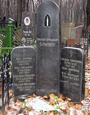 Могила Николая Брилинга на Введенском кладбище