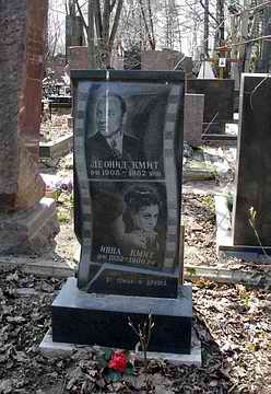 Могила Инны Кмит и её отца Леонида Кмита на Кунцевском кладбище