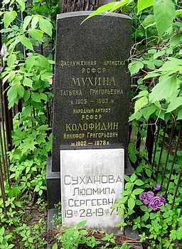 Могила Никифора Колофидина на Ваганьковском кладбище